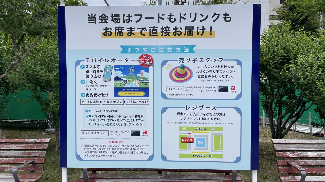 サントリー会場（サントリー・ザ・プレミアムモルツ ガーデン）の案内板